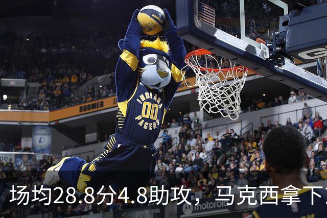 场均28.8分4.8助攻，马克西拿下东部周最佳