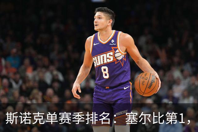 斯诺克单赛季排名：塞尔比第1，囧哥夺冠跃居第5，赵心童跌出前10！