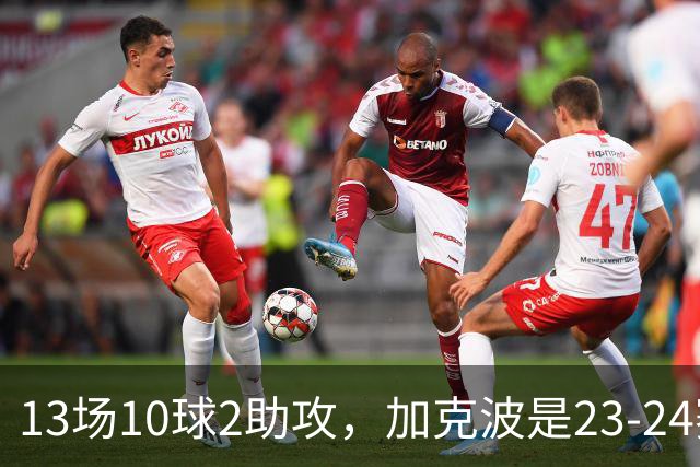 13场10球2助攻，加克波是23-24赛季以来联赛杯进球最多的球员